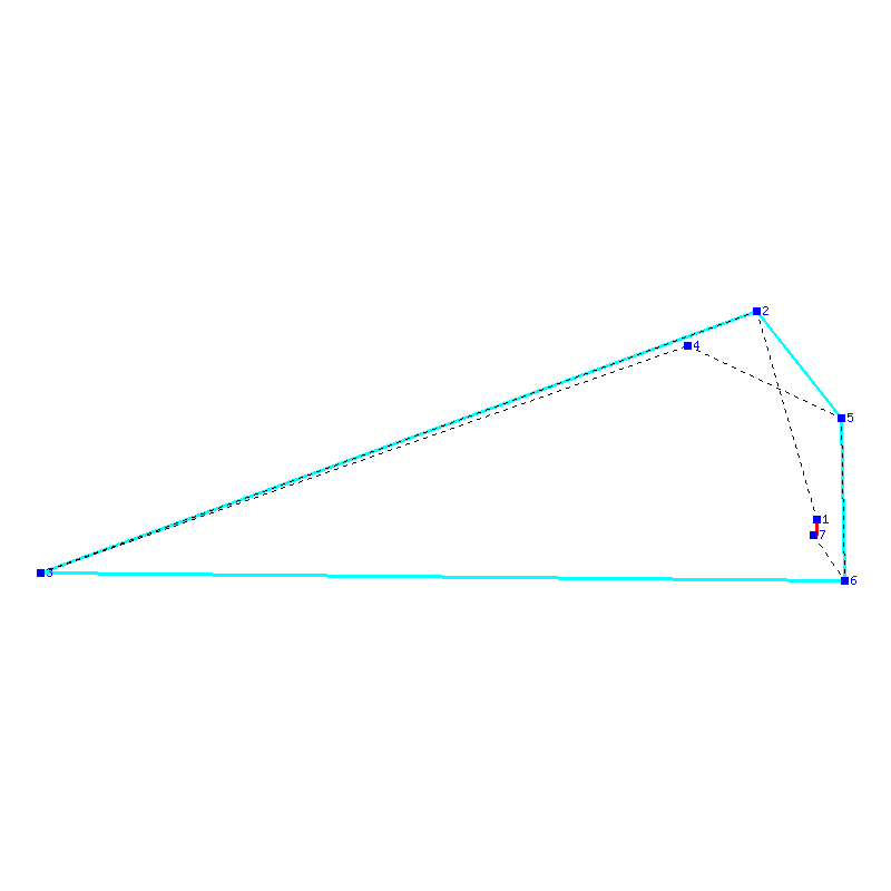 Flugauswertung
